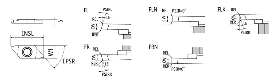 CTP10FLN-CX 650